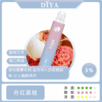 DIYA7500口丹紅荔枝