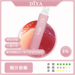 DIYA7500口爆汁蜜桃
